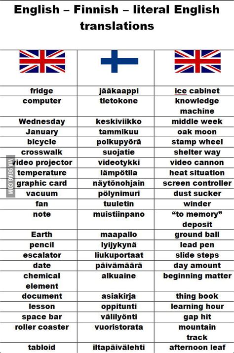 mahtipontinen englanniksi|Mahtipontinen in English. Mahtipontinen Meaning and Finnish to。